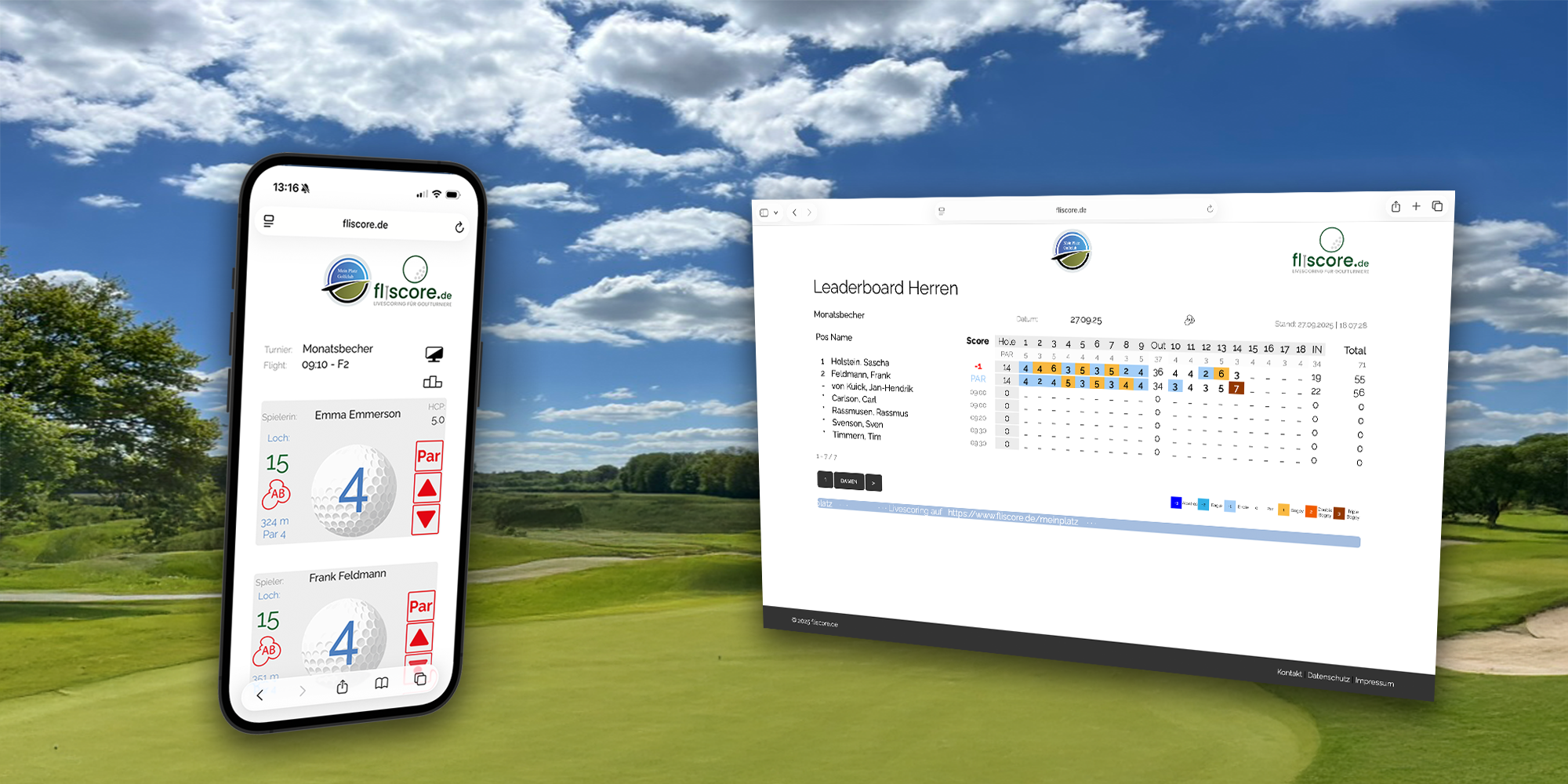 Leaderboard